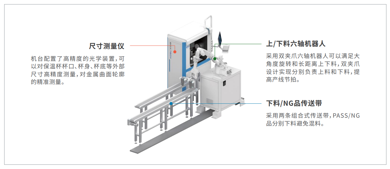 尺寸测量仪工作站.png