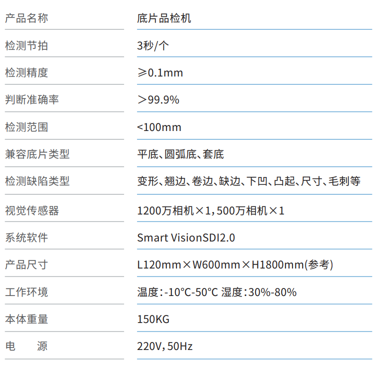 底片品检机参数.png